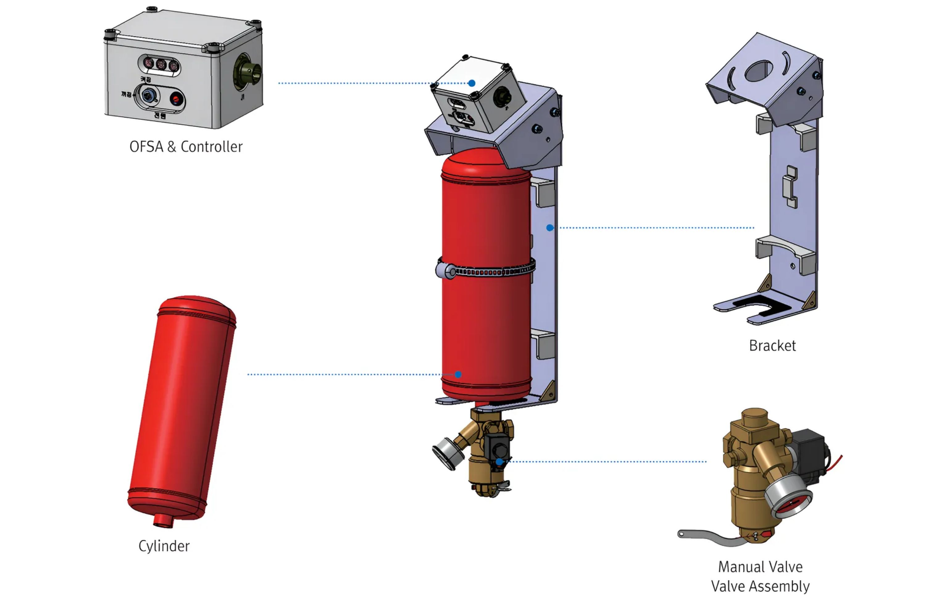Compact AFSS