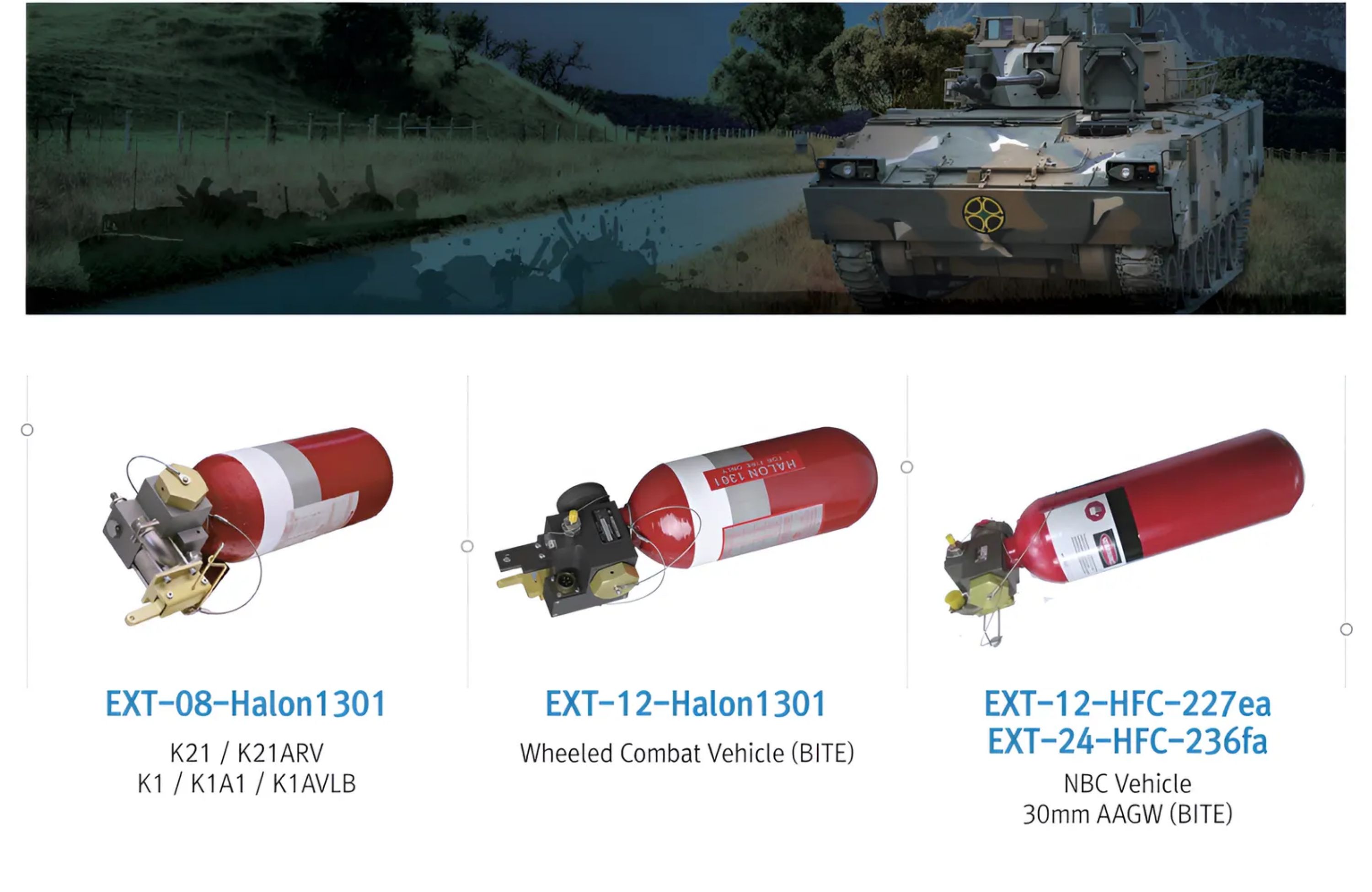 Extinguisher Models